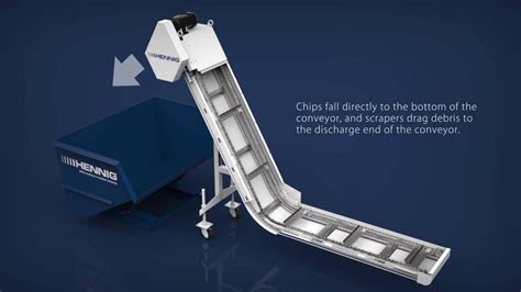 scraper type chip conveyor